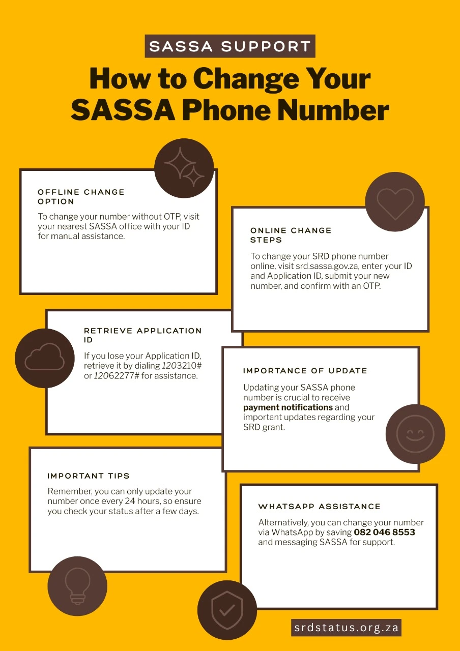 Change Your SASSA Phone Number 1 SASSA Change phone number process