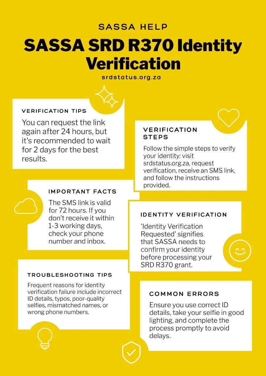 SASSA Identity Verification 1 Complete SASSA identity verification