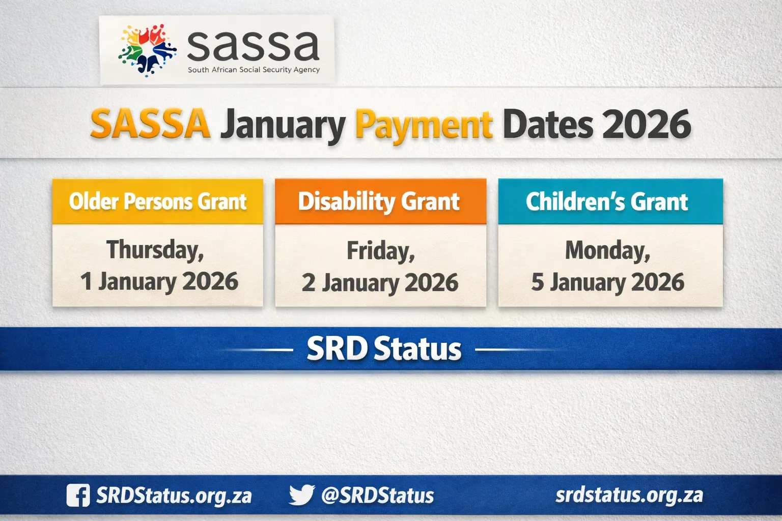 SASSA January Payment dates 2026